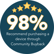 98% Recommend purchasing a device through Community Buyback
